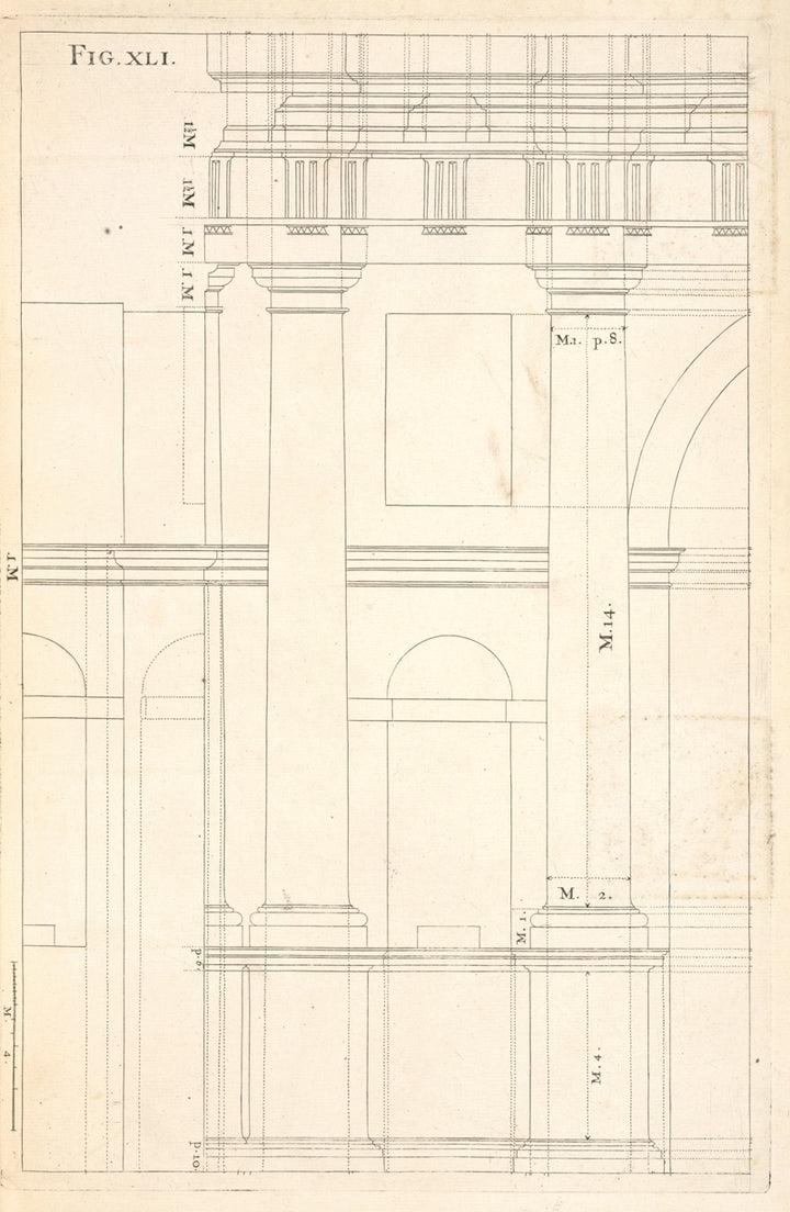 Elévation Géographique de la Façade Avant (1707), par Andrea Pozzo